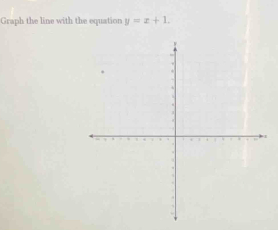 Graph the line with the equation y=x+1.