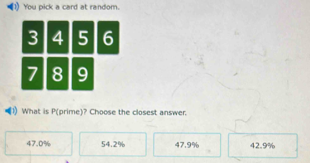 You pick a card at random.
3 4 5 6
7 8 9
What is P (prime)? Choose the closest answer.
47.0% 54.2% 47.9% 42.9%