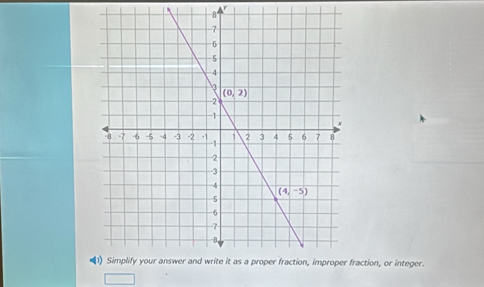 raction, or integer.