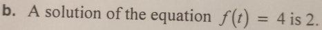 A solution of the equation f(t)=4 is 2.