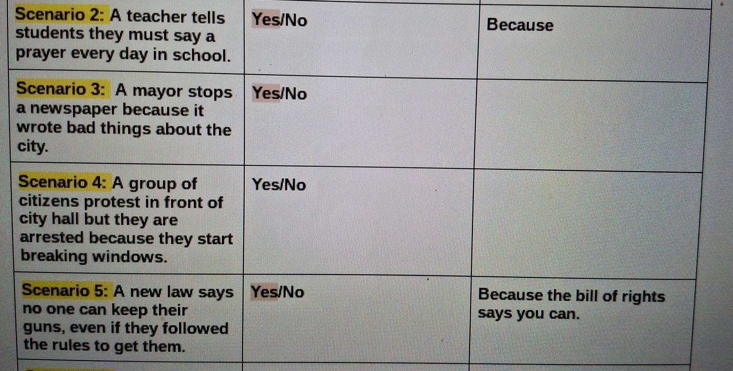 Scenario 2: A teacher tells Y