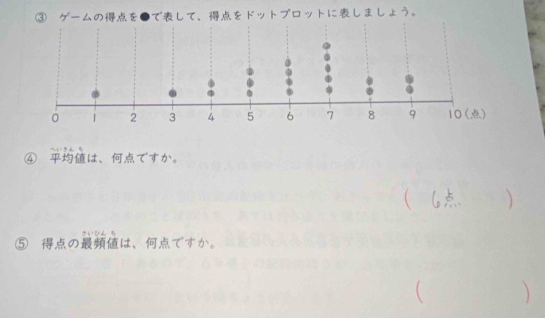 ③ ケームのを●でして、をドットプロットにしましょう。 

④ は、ですか。 
5いひ ん 
⑤ のは、ですか。 
