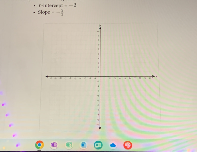 Y-intercept =-2
Slope =- 2/3 