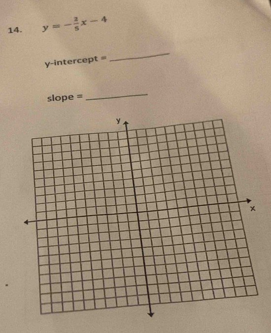 y=- 2/5 x-4
y-intercept = 
_ 
slope = 
_