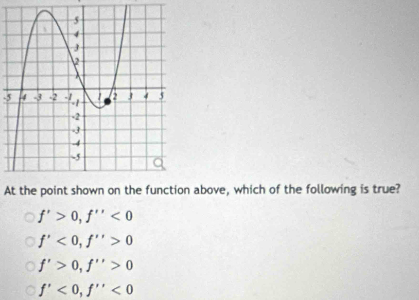 A above, which of the following is true?
f'>0, f''<0</tex>
f'<0</tex>, f''>0
f'>0, f''>0
f'<0</tex>, f''<0</tex>