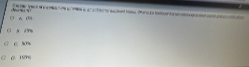 Cerain types of dwarfism are inhered in an suinsomal omnant wellem Ahal s the sushel i ve nes pe tent was pen t
A. 0%
， 2596
C. 50%
D. 100%