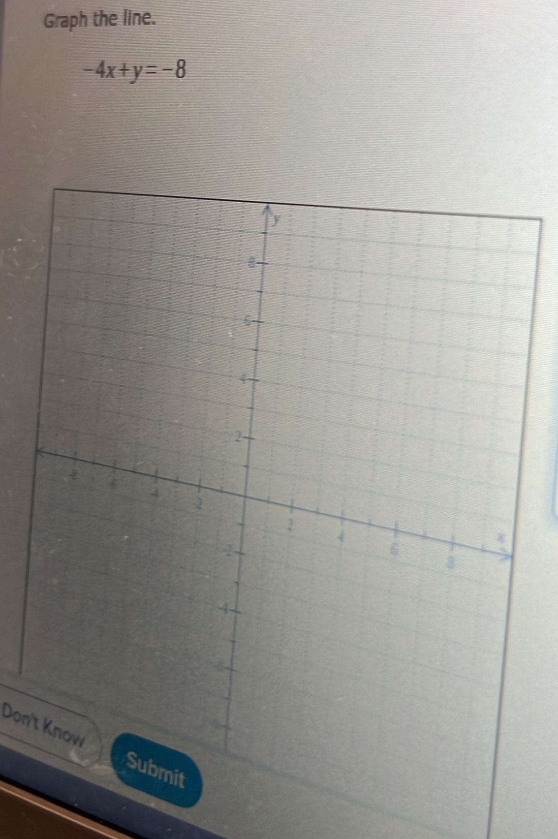 Graph the line.
-4x+y=-8
Don't Know