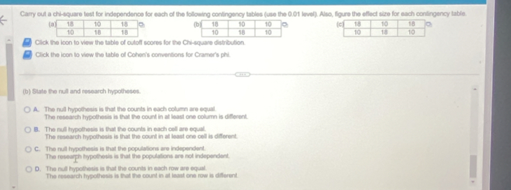 Carry out a chi-square test for independence for each of the following contingency tables (use the 0.01 level). Also, figure the effect size for each contingency table.


Click the icon to view the table of cutoff scores for the Chi-square distribution.
Click the icon to view the table of Cohen's conventions for Cramer's phi.
(b) State the null and research hypotheses
A. The null hypothesis is that the counts in each column are equal.
The research hypothesis is that the count in at least one column is different.
B. The null hypothesis is that the counts in each cell are equal.
The research hypothesis is that the count in at least one cell is different
C. The null hypothesis is that the populations are independent
The researph hypothesis is that the populations are not independent.
D. The null hypothesis is that the counts in each row are equal.
The research hypothesis is that the count in at least one row is different