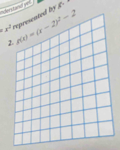 nderstand yet 
represented by g·
=x^2 g(x)=(x-2)^2-2
2.