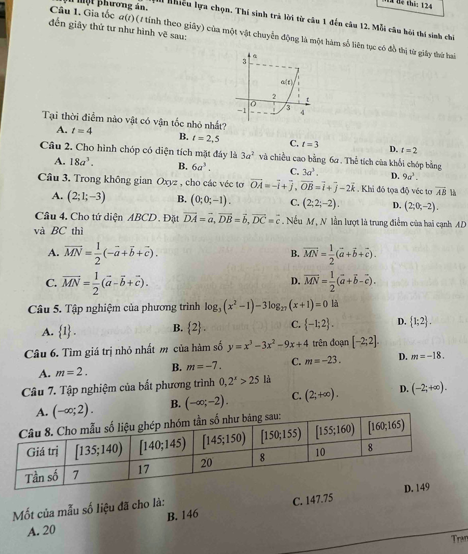 tể thi: 124
một phương án.
A Nhiều lựa chọn. Thí sinh trả lời từ câu 1 đến câu 12. Mỗi câu hỏi thí sinh chỉ
đến giây thứ tư như hình vẽ sau:
Câu 1. Gia tốc a(t)(1 tính theo giây) của một vật chuyền động là một hàm số liên tục có đồ thị từ giây thứ hai
Tại thời điểm nào vật có vận tốc nhỏ nhất?
A. t=4
B. t=2,5
C. t=3
D. t=2
Câu 2. Cho hình chóp có diện tích mặt đáy là 3a^2 và chiều cao bằng 6a. Thể tích của khối chóp bằng
A. 18a^3. B. 6a^3. C. 3a^3. D. 9a^3.
Câu 3. Trong không gian Oxyz , cho các véc tơ vector OA=-vector i+vector j,vector OB=vector i+vector j-2vector k Khi đó tọa độ véc tơ vector AB là
A. (2;1;-3) B. (0;0;-1). C. (2;2;-2). D. (2;0;-2).
Câu 4. Cho tứ diện ABCD. Đặt vector DA=vector a,vector DB=vector b,vector DC=vector c Nếu M, N lần lượt là trung điểm của hai cạnh AD
và BC thì
A. vector MN= 1/2 (-vector a+vector b+vector c). overline MN= 1/2 (vector a+vector b+vector c).
B.
D.
C. vector MN= 1/2 (vector a-vector b+vector c). vector MN= 1/2 (vector a+vector b-vector c).
Câu 5. Tập nghiệm của phương trình log _3(x^2-1)-3log _27(x+1)=0 là
A.  1 .  2 .  -1;2 .  1;2 .
B.
C.
D.
Câu 6. Tìm giá trị nhỏ nhất m của hàm số y=x^3-3x^2-9x+4 trên đoạn [-2;2].
C. m=-23. D. m=-18.
A. m=2.
B. m=-7.
Câu 7. Tập nghiệm của bất phương trình 0,2^x>25 là
B. (-∈fty ;-2).
C. (2;+∈fty ).
D. (-2;+∈fty ).
B. 146 C. 147.75
Mốt của mẫu số liệu đã cho là:
A. 20
Tran