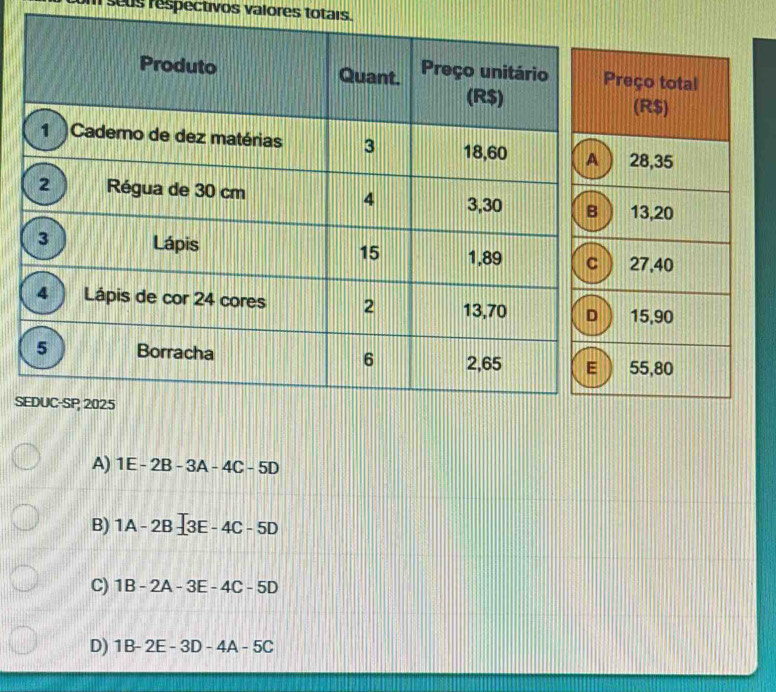 seus respectivos valores totais.
S
A) 1E-2B-3A-4C-5D
B) 1A-2B-3E-4C-5D
C) 1B-2A-3E-4C-5D
D) 1B-2E-3D-4A-5C