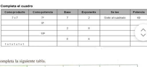 Completa el cuadro
a
ompleta la siguiente tabla.