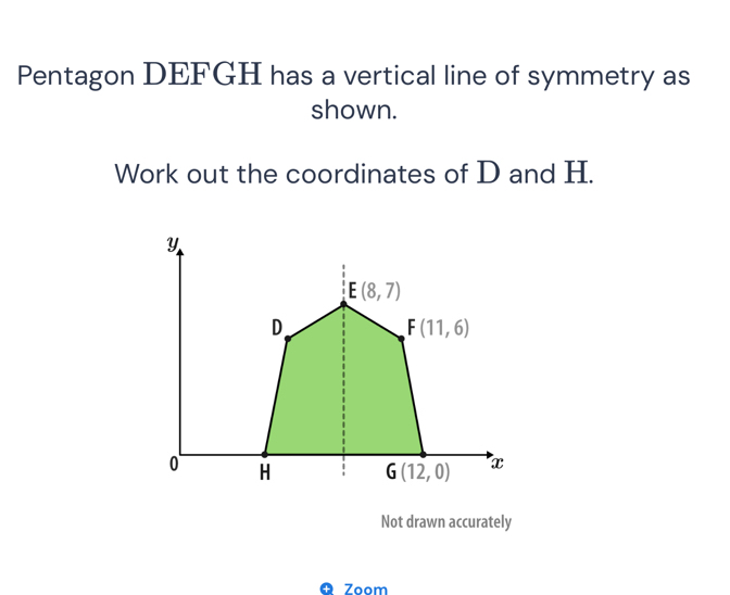 Solved: Pentagon DEFGH has a vertical line of symmetry as shown. Work ...