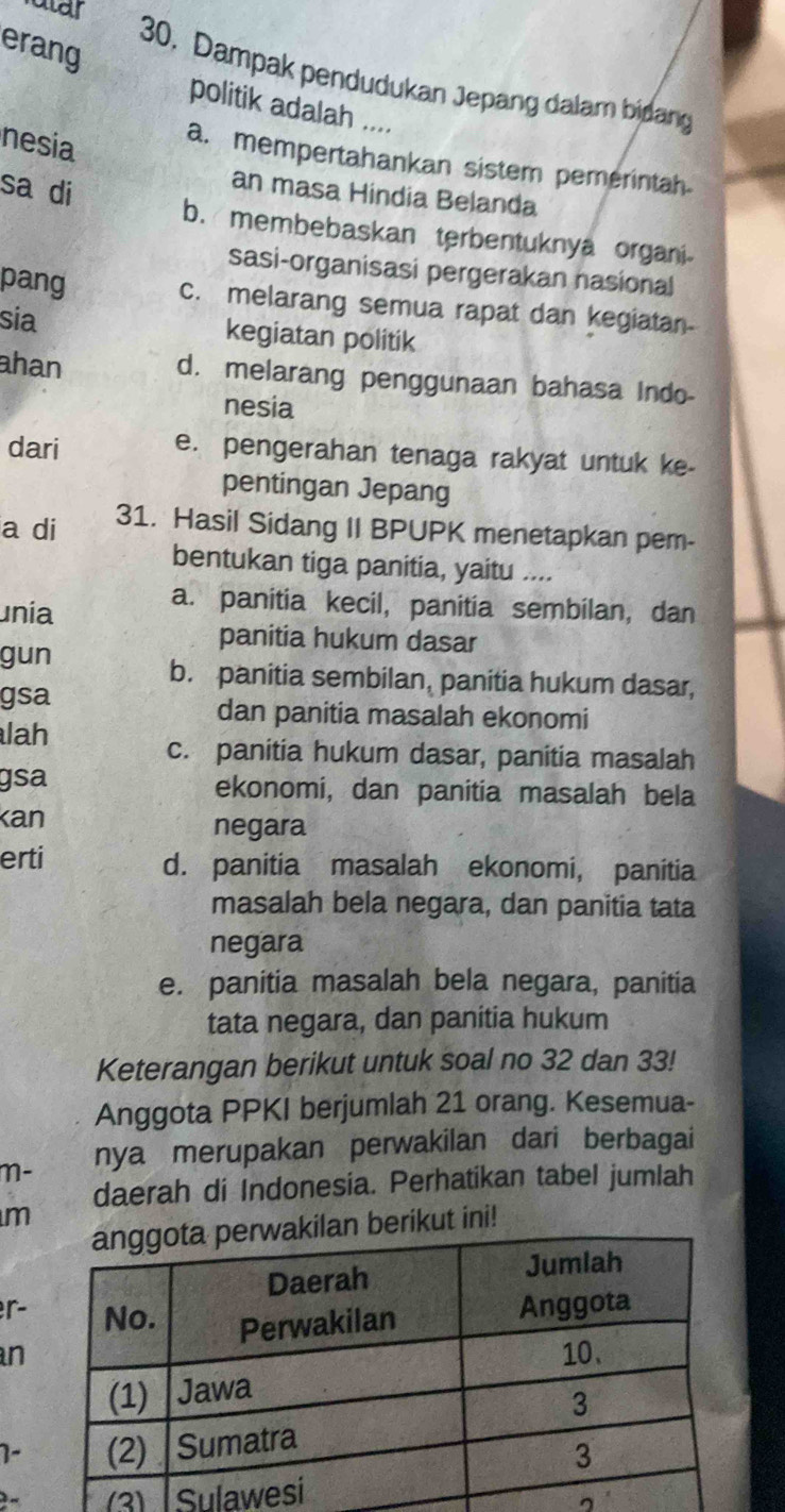 utar
erang
30. Dampak pendudukan Jepang dalam bidang
politik adalah ....
nesia
a. mempertahankan sistem pemerintah
sa di
an masa Hindia Belanda
b. membebaskan terbentuknya organi
sasi-organisasi pergerakan nasional
pang
c. melarang semua rapat dan kegiatan-
sia kegiatan politik
ahan d. melarang penggunaan bahasa Indo-
nesia
dari e. pengerahan tenaga rakyat untuk ke-
pentingan Jepang
a di 31. Hasil Sidang II BPUPK menetapkan pem-
bentukan tiga panitia, yaitu ....
unía
a. panitia kecil, panitia sembilan, dan
panitia hukum dasar
gun
b. panitia sembilan, panitia hukum dasar,
gsa
dan panitia masalah ekonomi
lah
c. panitia hukum dasar, panitia masalah
gsa ekonomi, dan panitia masalah bela
Kan negara
erti d. panitia masalah ekonomi, panitia
masalah bela negara, dan panitia tata
negara
e. panitia masalah bela negara, panitia
tata negara, dan panitia hukum
Keterangan berikut untuk soal no 32 dan 33!
Anggota PPKI berjumlah 21 orang. Kesemua-
m- nya merupakan perwakilan dari berbagai
daerah di Indonesia. Perhatikan tabel jumlah
m
berikut ini!
r-
n
(3)