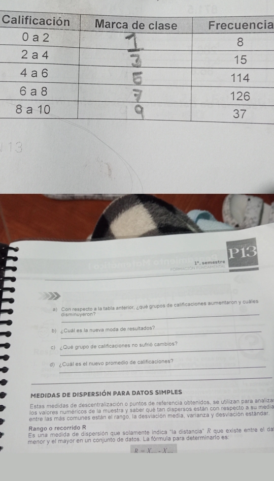 a 
13 
P13 
1° 
FORMACSón FUN . semestre 
a) Con respecto a la tabla anterior, ¿qué grupos de calificaciones aumentaron y cuáles 
_disminuyeron? 
_ 
b) ¿Cuál es la nueva moda de resultados? 
_ 
c) ¿Qué grupo de calificaciones no sufrió cambios? 
_ 
d) ¿Cuál es el nuevo promedio de calificaciones? 
_ 
MeDidas de DisperSión para dAToS SImpLes 
Estas medidas de descentralización o puntos de referencia obtenidos, se utilizan para analiza 
los valores numéricos de la muestra y saber qué tan dispersos están con respecto a su media 
entre las más comunes están el rango, la desviación media, varianza y desviación estándar. 
Rango o recorrido R 
Es una medida de dispersión que solamente indica "la distancia" R que existe entre el da 
menor y el mayor en un conjunto de datos. La fórmula para determinarlo es:
R=X_ -X