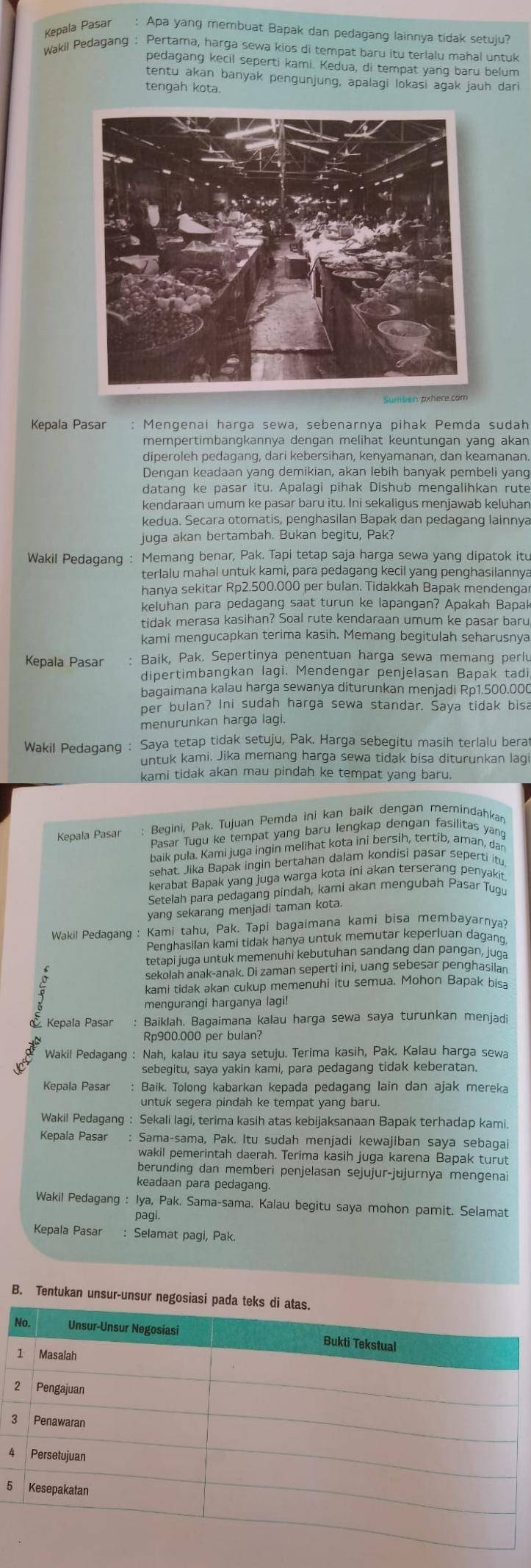 Kepala Pasar : Apa yang membuat Bapak dan pedagang lainnya tidak setuju?
Wakil Pedagang : Pertama, harga sewa kios di tempat baru itu terlalu mahal untuk
pedagang kecil seperti kami. Kedua, di tempat yang baru belum
tentu akan banyak pengunjung, apalagi lokasi agak jauh dari
tengah kota.
Sumber: pxhere.com
Kepala Pasar Mengenai harga sewa, sebenarnya pihak Pemda sudah
mempertimbangkannya dengan melihat keuntungan yang akan
diperoleh pedaɡang, dari kebersihan, kenyamanan, dan keamanan
Dengan keadaan yang demikian, akan lebih banyak pembeli yang
datang ke pasar itu. Apalagi pihak Dishub mengalihkan rute
kendaraan umum ke pasar baru itu. Ini sekaligus menjawab keluhar
kedua. Secara otomatis, penghasilan Bapak dan pedagang lainnya
juga akan bertambah. Bukan begitu, Pak?
Wakil Pedagang : Memang benar, Pak. Tapi tetap saja harga sewa yang dipatok itu
terlalu mahal untuk kami, para pedagang kecil yang penghasilannya
hanya sekitar Rp2,500.000 per bulan. Tidakkah Bapak mendengar
keluhan para pedagang saat turun ke lapangan? Apakah Bapak
tidak merasa kasihan? Soal rute kendaraan umum ke pasar baru
kami mengucapkan terima kasih. Memang begitulah seharusnya
Kepala Pasar : Baik, Pak. Sepertinya penentuan harga sewa memang perlu
dipertimbangkan lagi. Mendengar penjelasan Bapak tadi
baqaimana kalau harga sewanya diturunkan menjadi Rp1.500.000
per bulan? Ini sudah harga sewa standar. Saya tidak bisa
menurunkan harga lagi.
Wakil Pedagang : Saya tetap tidak setuju, Pak. Harga sebegitu masih terlalu berat
untuk kami. Jika memang harga sewa tidak bisa diturunkan lag
kami tidak akan mau pindah ke tempat yang baru.
Kepala Pasar : Begini, Pak. Tujuan Pemda ini kan baik dengan memindahkar
Pasar Tugu ke tempat yang baru lengkap dengan fasilitas yang
baik pula. Kami juga ingin melihat kota ini bersih, tertib, aman, da
sehat. Jika Bapak ingin bertahan dalam kondisi pasar seperti itu
kerabat Bapak yang juga warga kota ini akan terserang penyakit
Setelah para pedagang pindah, kami akan mengubah Pasar Tugu
yang sekarang menjadi taman kota.
* Wakil  Pedagang : Kami tahu, Pak. Tapi bagaimana kami bisa membayarnya
Penqhasilan kami tidak hanya untuk memutar keperluan dagang
tetapi juga untuk memenuhi kebutuhan sandang dan pangan, juga
sekolah anak-anak. Di zaman seperti ini, uang sebesar penghasilan
kami tidak akan cukup memenuhi itu semua. Mohon Bapak bisa
mengurangi harganya lagi!
Kepala Pasar Baiklah. Bagaimana kalau harga sewa saya turunkan menjadi
Rp900.000 per bulan?
Wakil Pedagang : Nah, kalau itu saya setuju. Terima kasih, Pak. Kalau harga sewa
sebegitu, saya yakin kami, para pedagang tidak keberatan.
Kepala Pasar : Baik. Tolong kabarkan kepada pedagang lain dan ajak mereka
untuk segera pindah ke tempat yang baru.
Wakil Pedagang : Sekali lagi, terima kasih atas kebijaksanaan Bapak terhadap kami.
Kepala Pasar : Sama-sama, Pak. Itu sudah menjadi kewajiban saya sebagai
wakil pemerintah daerah. Terima kasih juga karena Bapak turut
berunding dan memberi penjelasan sejujur-jujurnya mengenai
keadaan para pedagang.
Wakil Pedagang : Iya, Pak. Sama-sama. Kalau begitu saya mohon pamit. Selamat
pagi.
Kepala Pasar : Selamat pagi, Pak.
B. Tentukan unsur
3
4
5