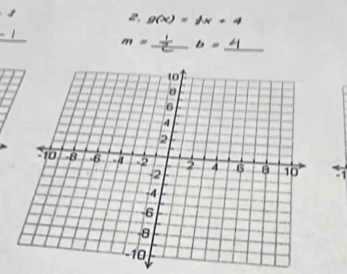 2 g(x)=1x+4
_
m= _ b=
-1