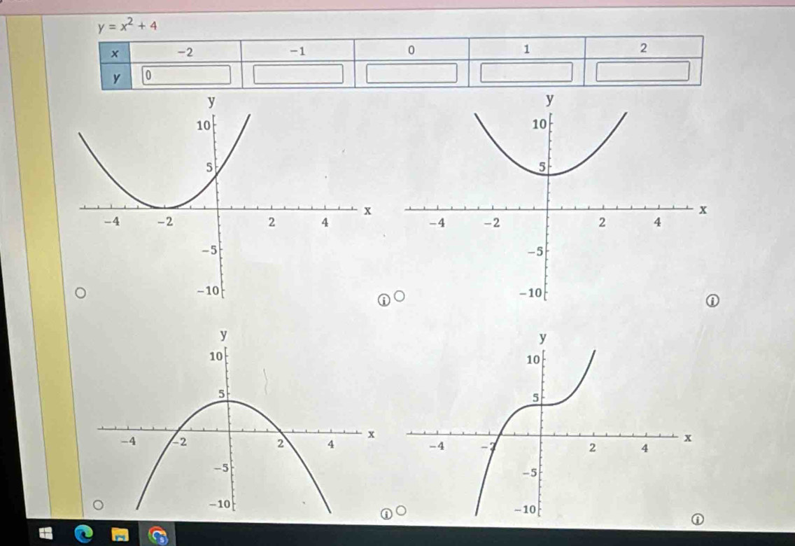 y=x^2+4
y
10
5
x
-4 -2 2 4
-5
-10