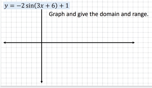 y=-2sin (3x+6)+1.