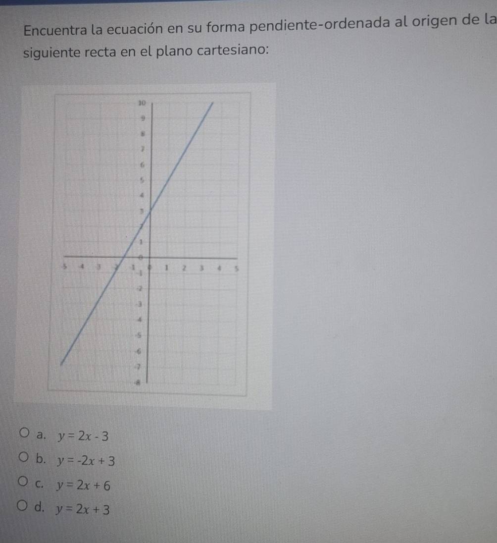 Encuentra la ecuación en su forma pendiente-ordenada al origen de la
siguiente recta en el plano cartesiano:
a. y=2x-3
b. y=-2x+3
C. y=2x+6
d. y=2x+3