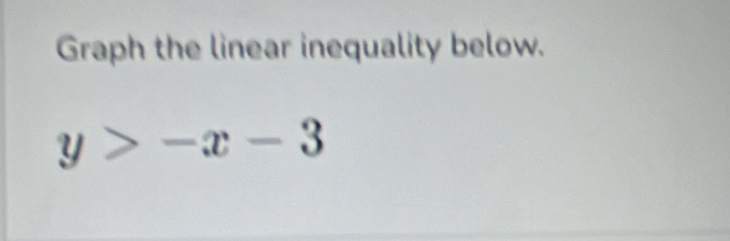 Graph the linear inequality below.
y>-x-3