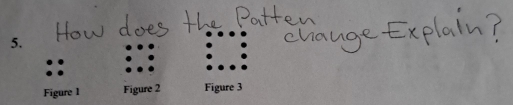 Figure 1 Figure 2 Figure 3