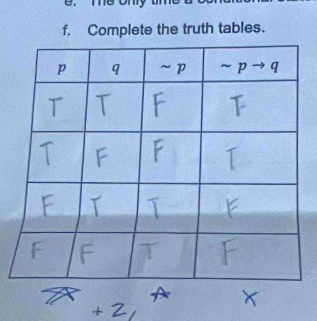 me ony tm 
f. Complete the truth tables.