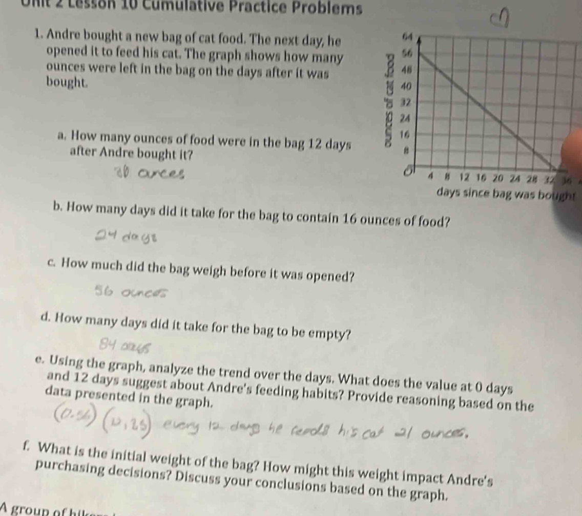 Lesson 10 Cumulative Practice Problems 
1. Andre bought a new bag of cat food. The next day, he 
opened it to feed his cat. The graph shows how many
ounces were left in the bag on the days after it was 
bought. 
a. How many ounces of food were in the bag 12 days
after Andre bought it?
36
t 
b. How many days did it take for the bag to contain 16 ounces of food? 
c. How much did the bag weigh before it was opened? 
d. How many days did it take for the bag to be empty? 
e. Using the graph, analyze the trend over the days. What does the value at 0 days
and 12 days suggest about Andre's feeding habits? Provide reasoning based on the 
data presented in the graph. 
f. What is the initial weight of the bag? How might this weight impact Andre's 
purchasing decisions? Discuss your conclusions based on the graph. 
A group of hik