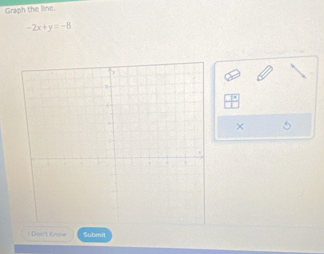 Graph the line.
-2x+y=-8
× 5 
l Don't Know Submit