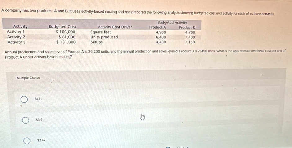 A company has two products: A and B. It uses activity-based costing and has prepared the following analysis showing budgeted cost and activity for each of its three activities.
Annual production and sales level of Product A is 36,200 units, and the annual production and sales level of Product B is 71,450 units. What is the approximate overhead cost per unit of
Product A under activity-based costing?
Multiple Choice
$1.41
$3.91
$2.47