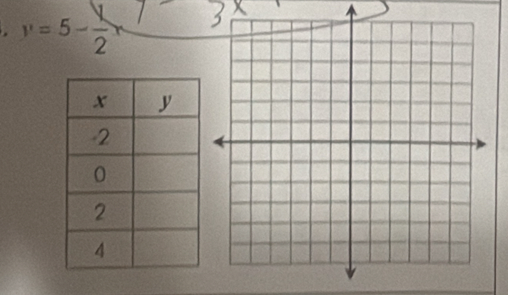 v=5- V/2 x