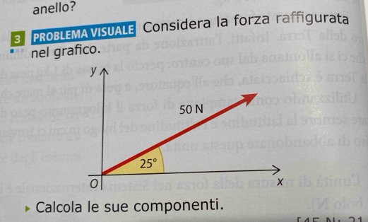 anello?
3  PROBLEMAVISUALE Considera la forza raffigurata
nel grafico.
Calcola le sue componenti.