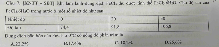 [KNTT - SBT] Khi làm lạnh dung dịch FeCl₃ thu được tinh thể FeCl₃. 6H₂O. Cho độ tan của
FeCl3. 6H₂O trong nước ở một số nhiệt độ như sau:
Dung dịch bão hòa của FeCl₃ ở 0°C có nồng độ phần trăm là
A. 22,2% B. 17.4% C. 18,2% D. 25,6%