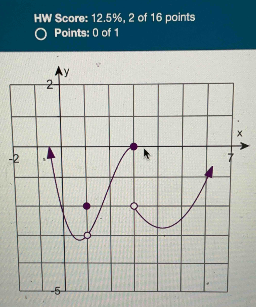 HW Score: 12.5%, 2 of 16 points 
Points: 0 of 1
-