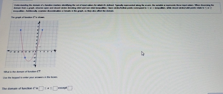 Understanding the domain of a function involves identifying the set of input values for which it's defined. Typically represented along the z -xxis, the variable z represents these input values. When disceming the 
domain from a graph, observe open and closed circles denoting strict and non-strict inequalities. Open circles/hollow points correspond to or inequalities, while closed circles/solid points relate to
inequalities. Additionally, examine discontinuities or breaks in the graph, as they also affect the domain. 
The graph of function C ' is shown. 
What is the domain of function C? 
Use the keypad to enter your answers in the boxes. 
The domain of function C is □ ≤ x≤ □ except □