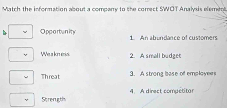 Match the information about a company to the correct SWOT Analysis element
Opportunity
1. An abundance of customers
Weakness 2. A small budget
Threat 3. A strong base of employees
4. A direct competitor
Strength