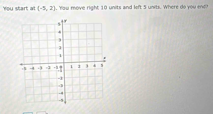 You start at (-5,2). You move right 10 units and left 5 units. Where do you end?