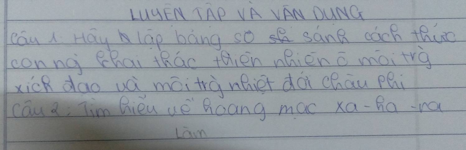 LUyEN TAP VA VAN DUNG 
can Hay lap bang so sanR coch thuo 
conng chai thác thièn nhiènc màitrg 
xick dao và màitrà nhiet dài chāu phi 
cau a, Tim Rieu ue" hcang mac xa-ha-ra 
Lam