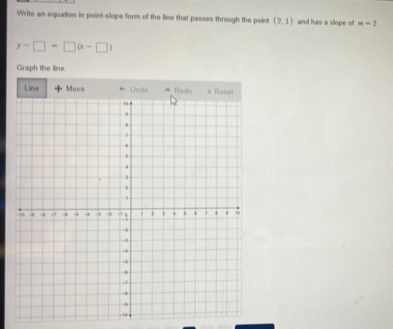 Write an equation in point-slope form of the line that passes through the point (2,1) and has a slope of m=2.
y-□ =□ (x-□ )
Graph the line.