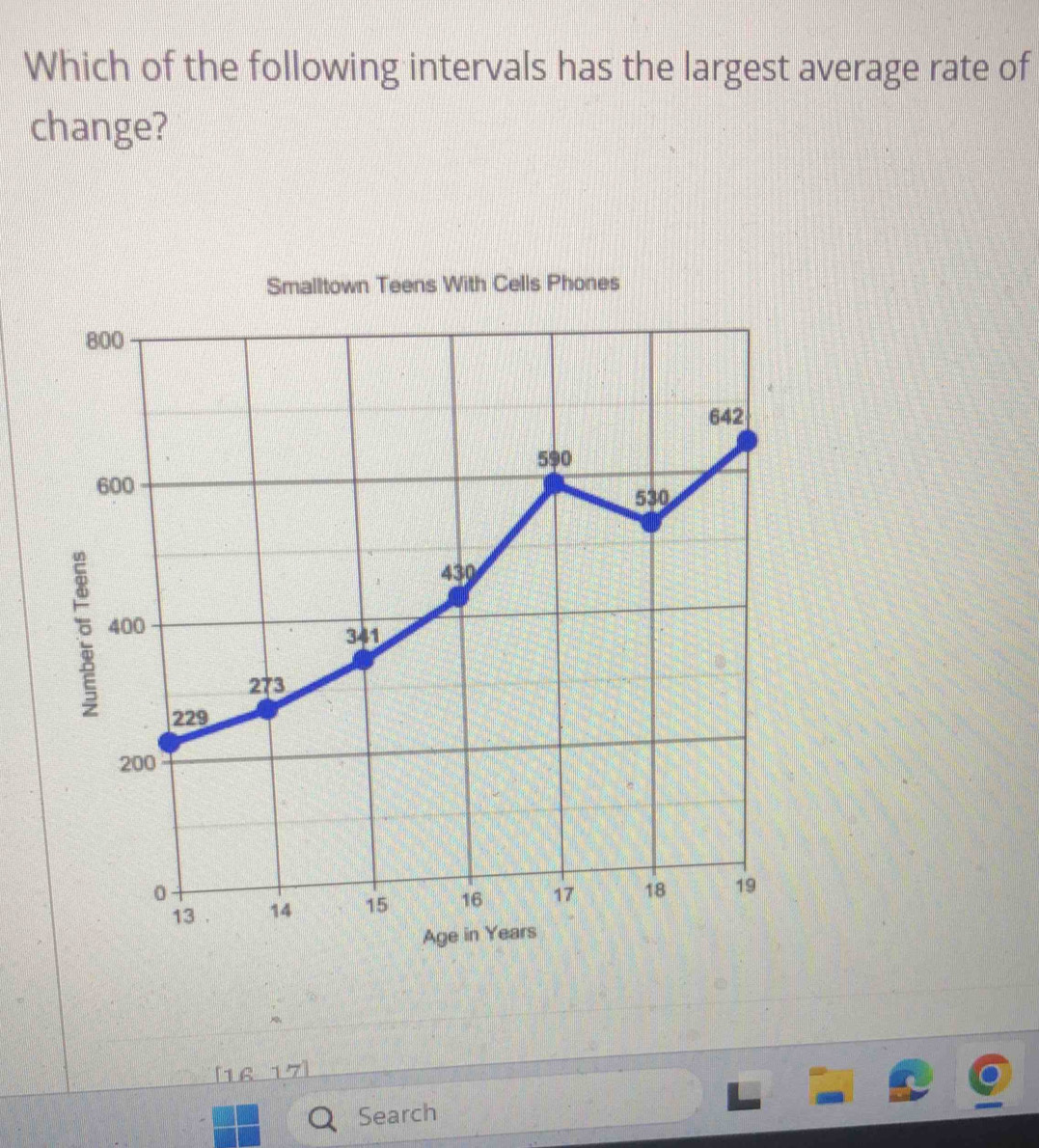 Which of the following intervals has the largest average rate of 
change? 
[1 f 
Search