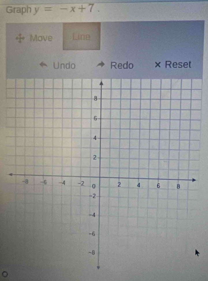 Graph y=-x+7. 
Move Line 
Undo Redo × Reset