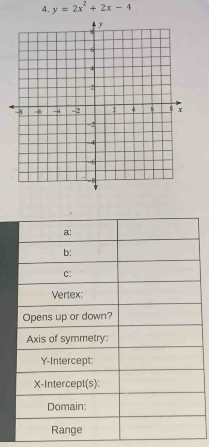 y=2x^2+2x-4