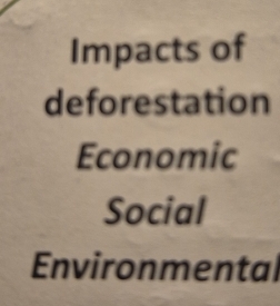 Impacts of
deforestation
Economic
Social
Environmental