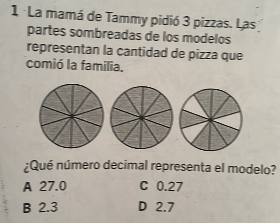 La mamá de Tammy pidió 3 pizzas. Las
partes sombreadas de los modelos
representan la cantidad de pizza que
comió la familia.
¿Qué número decimal representa el modelo?
A 27.0 C 0.27
B 2.3 D 2.7