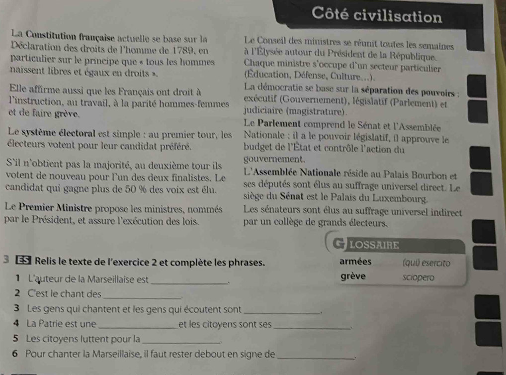 Côté civilisation
La Constitution française actuelle se base sur la Le Conseil des ministres se réunit toutes les semaines
Déclaration des droits de l'homme de 1789, en  à l'Élysée autour du Président de la République.
particulier sur le principe que « tous les hommes  Chaque ministre s'occupe d'un secteur particulier
naissent libres et égaux en droits  Éducation, Défense, Culture...).
La démocratie se base sur la séparation des pouvoirs :
Elle affirme aussi que les Français ont droit à exécutif (Gouvernement), législatif (Parlement) et
l'instruction, au travail, à la parité hommes-femmes judiciaire (magistrature).
et de faire grève. Le Parlement comprend le Sénat et l'Assemblée
Le système électoral est simple : au premier tour, les  Nationale : il a le pouvoir législatif, il approuve le
électeurs votent pour leur candidat préféré.  budget de l'État et contrôle l'action du
Sil n'obtient pas la majorité, au deuxième tour ils gouvernement.
L'Assemblée Nationale réside au Palais Bourbon et
votent de nouveau pour l'un des deux finalistes. Le ses députés sont élus au suffrage universel direct. Le
candidat qui gagne plus de 50 % des voix est élu. siège du Sénat est le Palais du Luxembourg.
Le Premier Ministre propose les ministres, nommés Les sénateurs sont élus au suffrage universel indirect
par le Président, et assure l'exécution des lois. par un collège de grands électeurs.
GLOSSAIRE
3 1 Relis le texte de l'exercice 2 et complète les phrases. armées (qul) esercito
1 L'auteur de la Marseillaise est _grève sciopero
、
2 C'est le chant des_
.
3 Les gens qui chantent et les gens qui écoutent sont_
、
4 La Patrie est une _et les citoyens sont ses _
5 Les citoyens luttent pour la_
、
6 Pour chanter la Marseillaise, il faut rester debout en signe de_