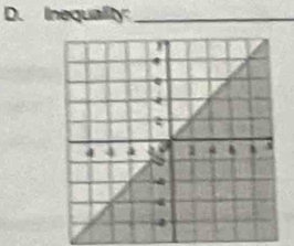 Inequality_