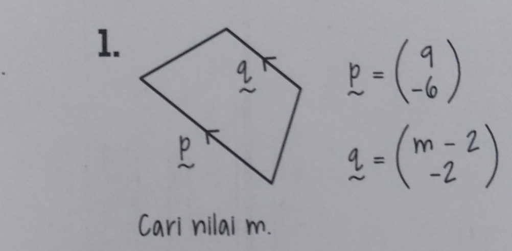 p=beginpmatrix 9 -6endpmatrix
q=beginpmatrix m-2 -2endpmatrix
Cari nilai m.