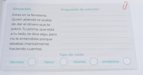 Situación Propuesta de solución
Estás en la ferretería._
Quien atiende te acaba_
_
de dar el dinero que te
_
sobró. Tu prima, que está
a tu lado, te dice algo, pero
no le entendiste porque
_
estabas mentalmente
_
haciendo cuentas._
Tipo de ruido
técnico físico mental sintáctico