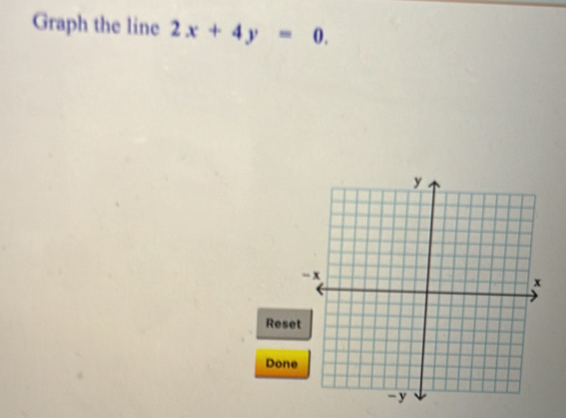 Graph the line 2x+4y=0. 
Rese 
Done