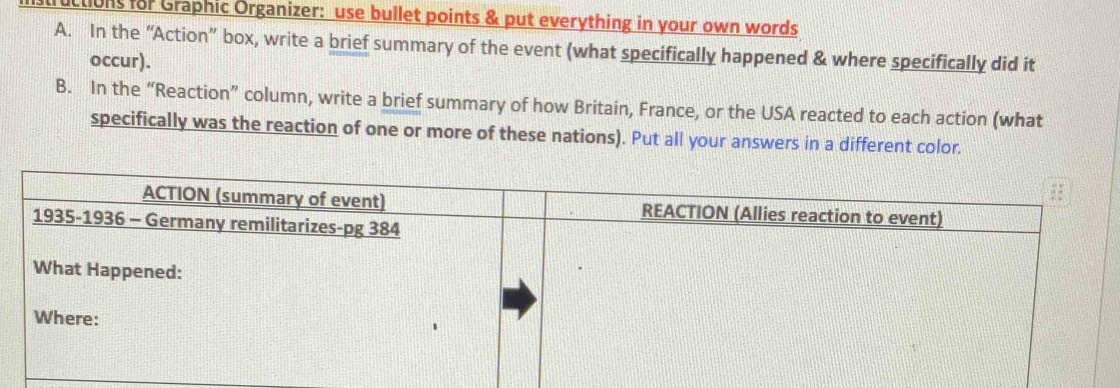 lions for Graphic Organizer: use bullet points & put everything in your own words 
A. In the “Action” box, write a brief summary of the event (what specifically happened & where specifically did it 
occur). 
B. In the “Reaction” column, write a brief summary of how Britain, France, or the USA reacted to each action (what 
specifically was the reaction of one or more of these nations). Put all your answers in a different color.